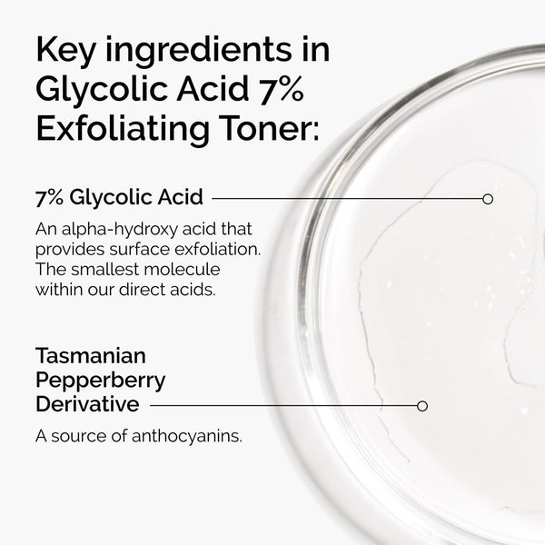 Everyday Glycolic Skin Toner